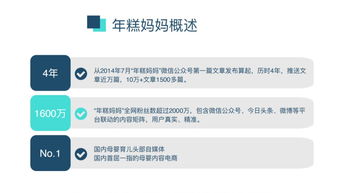 年糕妈妈在秦皇岛实现了批文发布育儿顾问招募 — 赚钱与带娃不再是两难选择